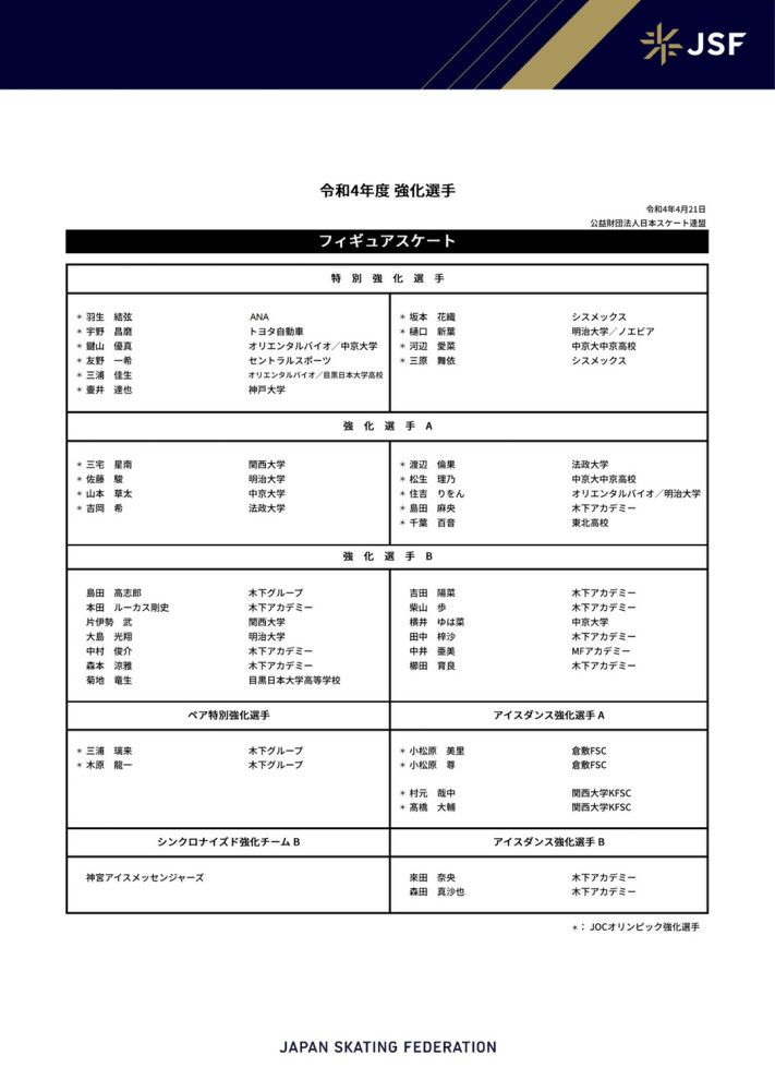 上半场克罗斯助攻迪亚斯破门，皇马暂时1-0格拉纳达；下半场罗德里戈建功，最终皇马2-0格拉纳达，积分来到38分，继续领跑西甲。